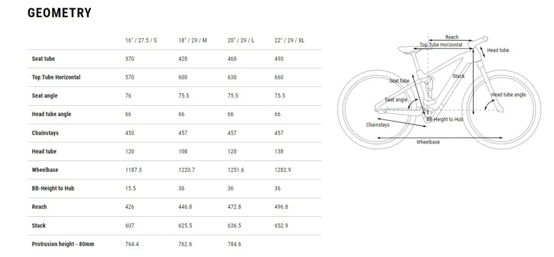 Cube Stereo 140 HPC Pro Hybrid 750 - Ex-Hire - Large Only-7